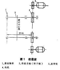 改造前傳動(dòng)主軸